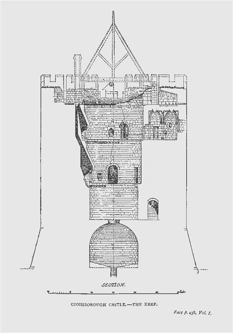 Conisbrough Castle, Yorkshire | Castle, Castle designs, Medieval castle