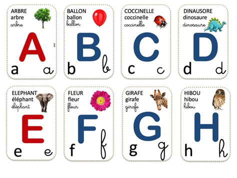 Apprendre Les Lettres Majuscules La Maternelle De Vivi Apprendre