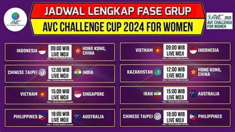 Jadwal AVC Challenge Cup 2024 Putri Jadwal Lengkap Babak Fase Grup Avc