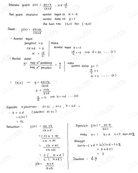 Solved 6 Grafik Berikut Menyatakan Fungsi Pecahan F X Ax B Cx D X D C Dengan F