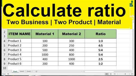 How Do I Calculate Ratios In Excel