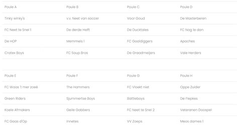 Poule Indeling Doospelse Derby 2023 RKSVO