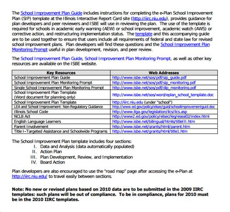 FREE 13+ Sample Improvement Plan Templates in MS Word | PDF