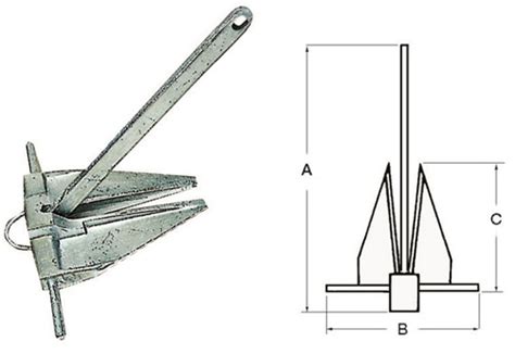 der DANFORTH Anker 9kg für ihr Boot