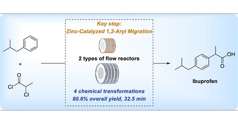 Scalable And Integrated Four Step Continuous Flow Synthesis Of