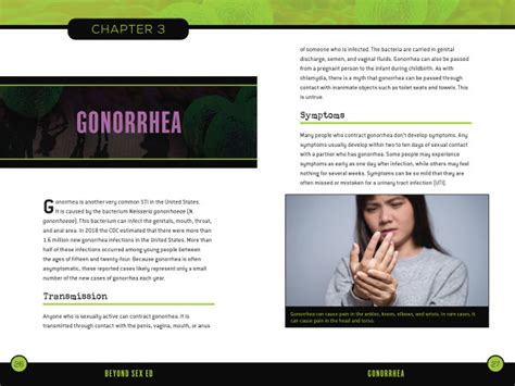 Beyond Sex Ed Understanding Sexually Lerner Publishing Group