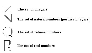 Set Theory - Mathematics A-Level Revision