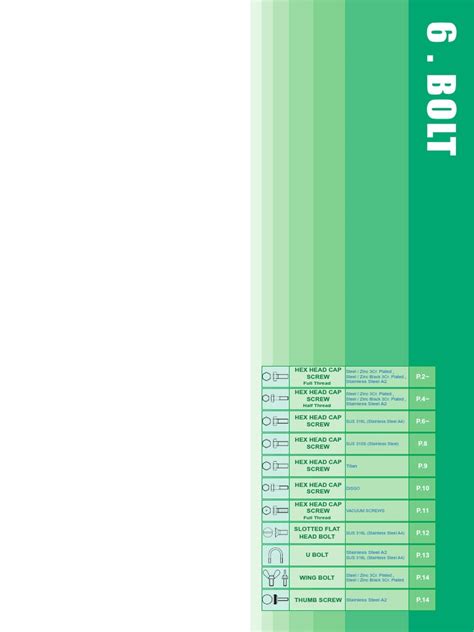 Bolt | PDF | Screw | Building Materials