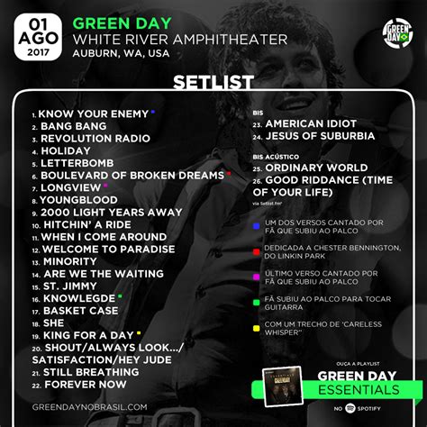 Provável Setlist Show Do Green Day No Brasil Ezi Monteiro