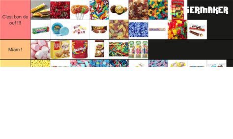 Bonbon Et G Teaux Fran Ais Tier List Community Rankings Tiermaker