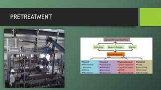 Bio-ethanol plant design | PPT