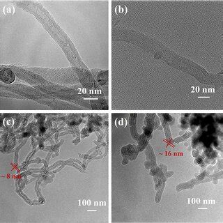 Transmission Electron Microscopy Tem Images Of A Pristine Cnts