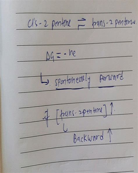 68 Cis 2 Pentene Trans 2 Pentene The Above Equilibrium The Value Of