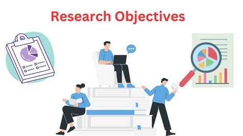 Research Objectives - Types, Examples and Writing Guide