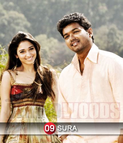 TOP 20 CHENNAI BOX OFFICE COLLECTION OF 2010 - Behindwoods.com - Tamil ...