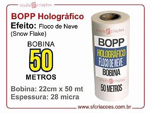 Laminação BOPP