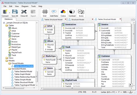 13 GUI Tools For SAP ASE Sybase DBMS Tools