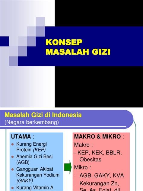 Konsep Masalah Gizi Pdf