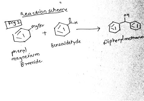 [solved] Lab The Grignard Reaction Experiment Involves Synthesis Of Course Hero