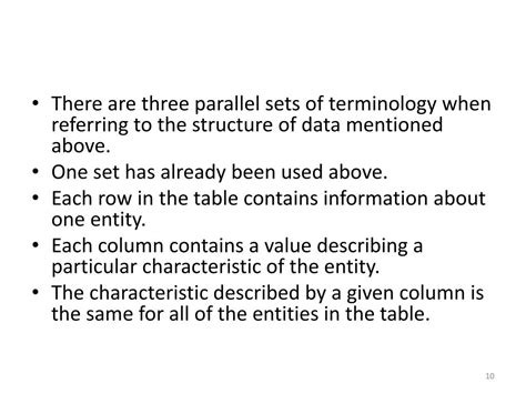 Ppt Sql Unit 1 An Introduction To Relational Databases Powerpoint Presentation Id 2026233