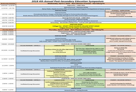 2018 Symposium Agenda - D.R.E.A.M. Partnership