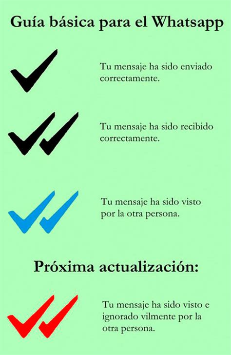 20 Chistes Graciosos Para Compartir Por Whatsapp