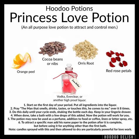 Ms Avi On Instagram “~ ~ Hoodoo Potions Princess Love Potion ~ ~ As A