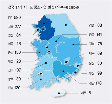 경영위기고용악화인구감소 中企 밀집지역 25 위기징후