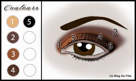 Un Blog De Fille MOTD Makeup Chic Et Classe Avec La Naked 2 Tuto