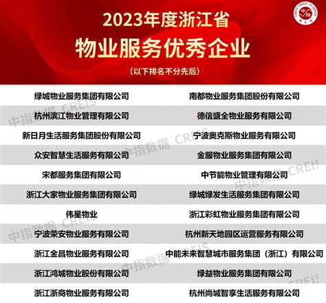 2023浙江省物业管理行业总结展望暨优秀企业榜单发布 行业研究 物业云