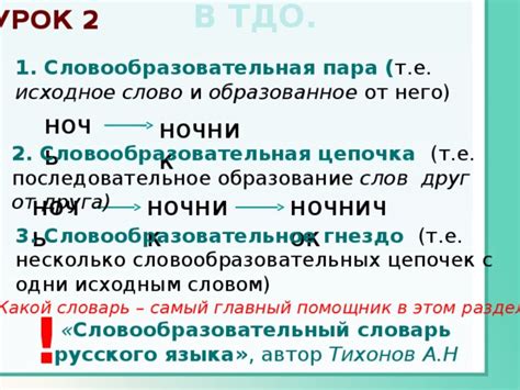 Способы словообразования (2 урок)