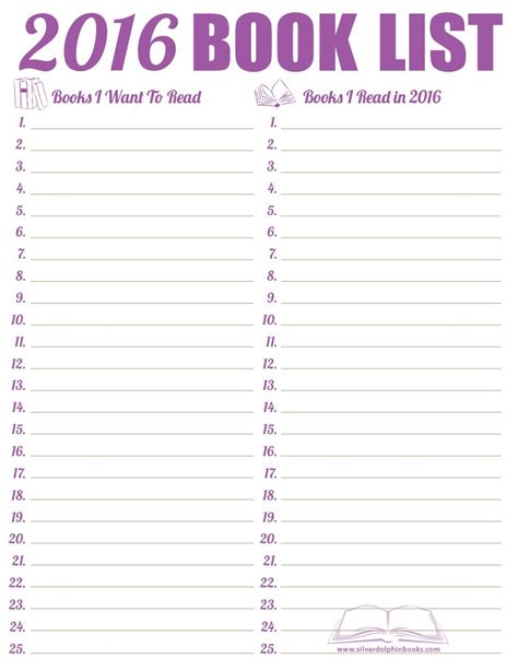 Reading Goal Setting Worksheet