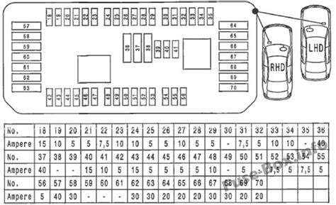 Fuse Box Diagram Bmw 1 Series F20f21 2012 2017