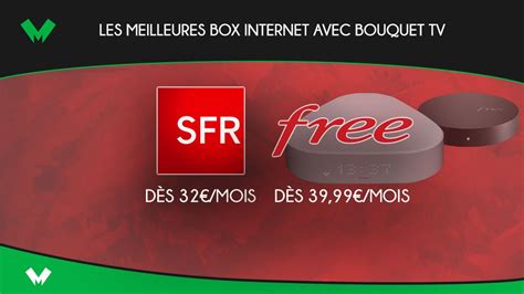 Sfr Fibre Ou Freebox Delta Une Box Triple Play D S Mois