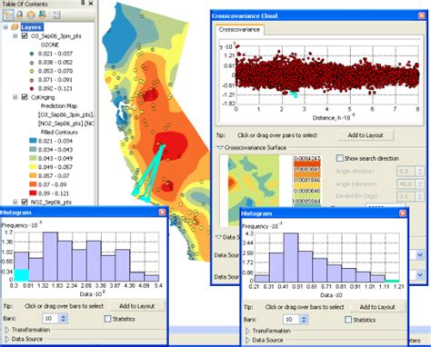 Geostatistical Analyst Example Applicationsarcmap Documentaci N