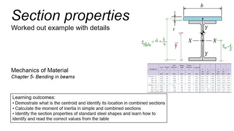 An In Depth Example Of Section Properties Youtube