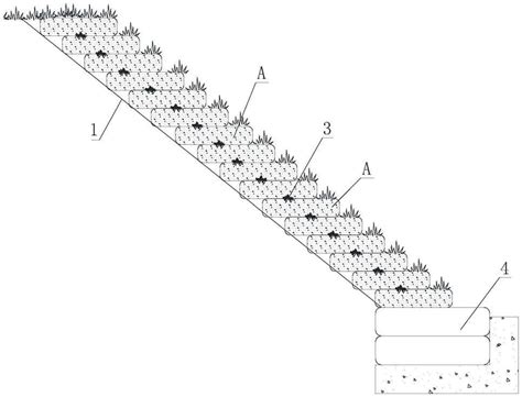 具有高稳定性的生态袋柔性护坡结构的制作方法