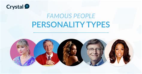 Public Figures by Personality Type