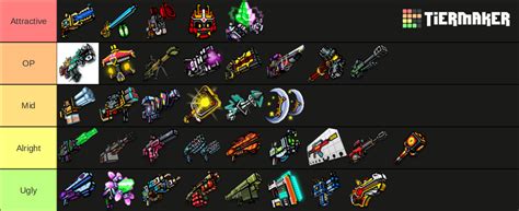 My Mythical Weapons In Pixel Gun D Tier List Community Rankings