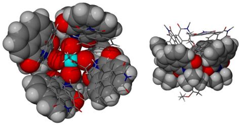 Catalysts Special Issue Asymmetric Catalysis In Organic Synthesis