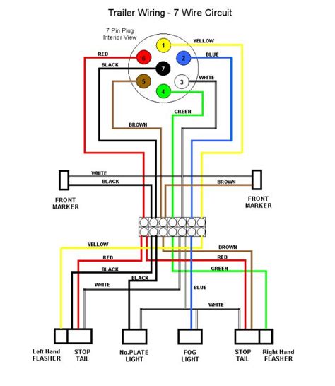 Coachmen Rv Wiring Diagrams