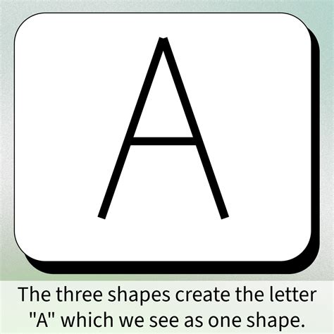 Gestalt theory, the theater, and technical writing | TechWhirl