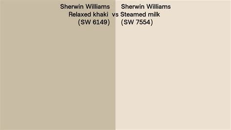 Sherwin Williams Relaxed Khaki Vs Steamed Milk Side By Side Comparison