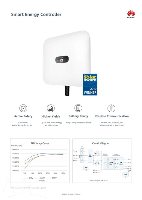 Huawei Inverter Huawei Solar Inverter Agent Sun Ktl M Kw Kw