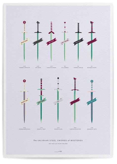 J I N K U M A K E S — The Valyrian Steel Swords of Westeros ( Wildfire...