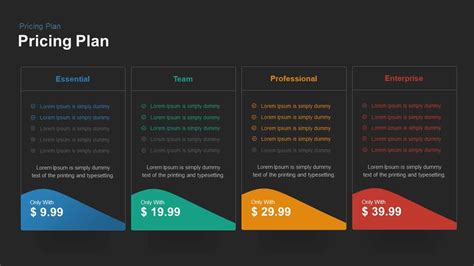 4 Pricing Plan Template for PowerPoint and Keynote Presentation