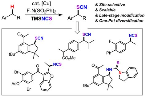 Copper Catalyzed Benzylic Ch Bond Thiocyanation Enabling Late Stage Diversifications Ccs