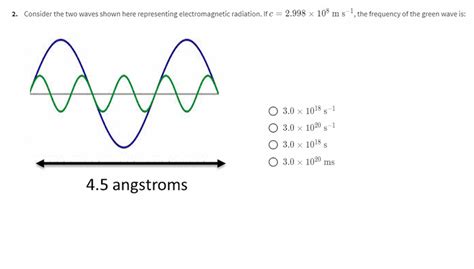 Answered Consider The Two Waves Shown Here… Bartleby