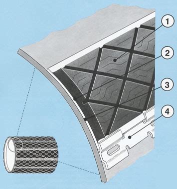 enpro lagging products replaceable  lag  edge crown