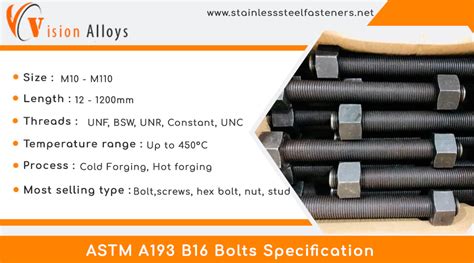 ASTM A193 B16 Bolts SA193 B16 Studs Hex Bolt